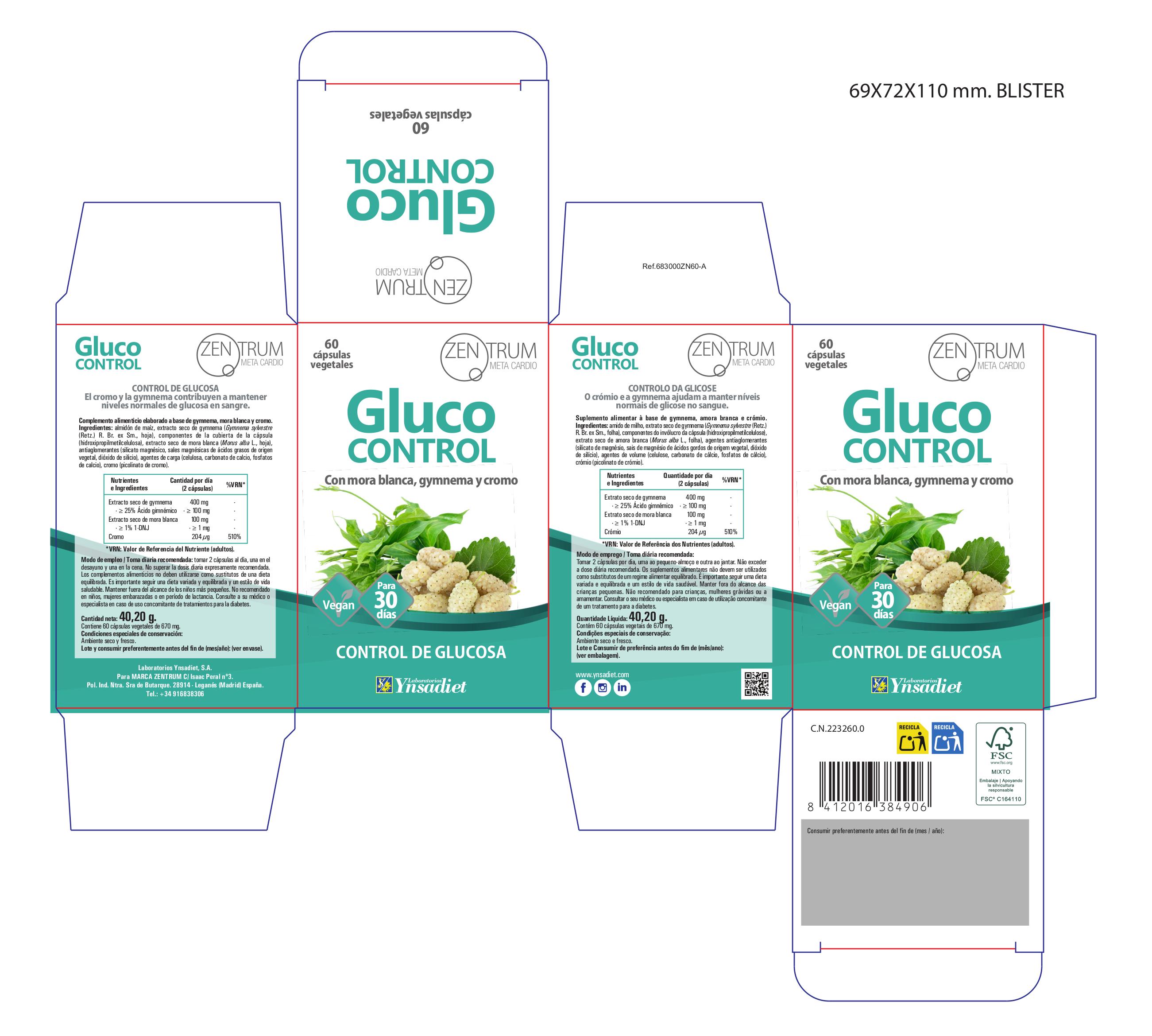 Controlo de glicemia